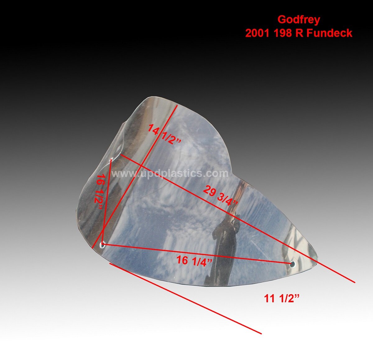 Godfrey 2001 198 R Fundeck