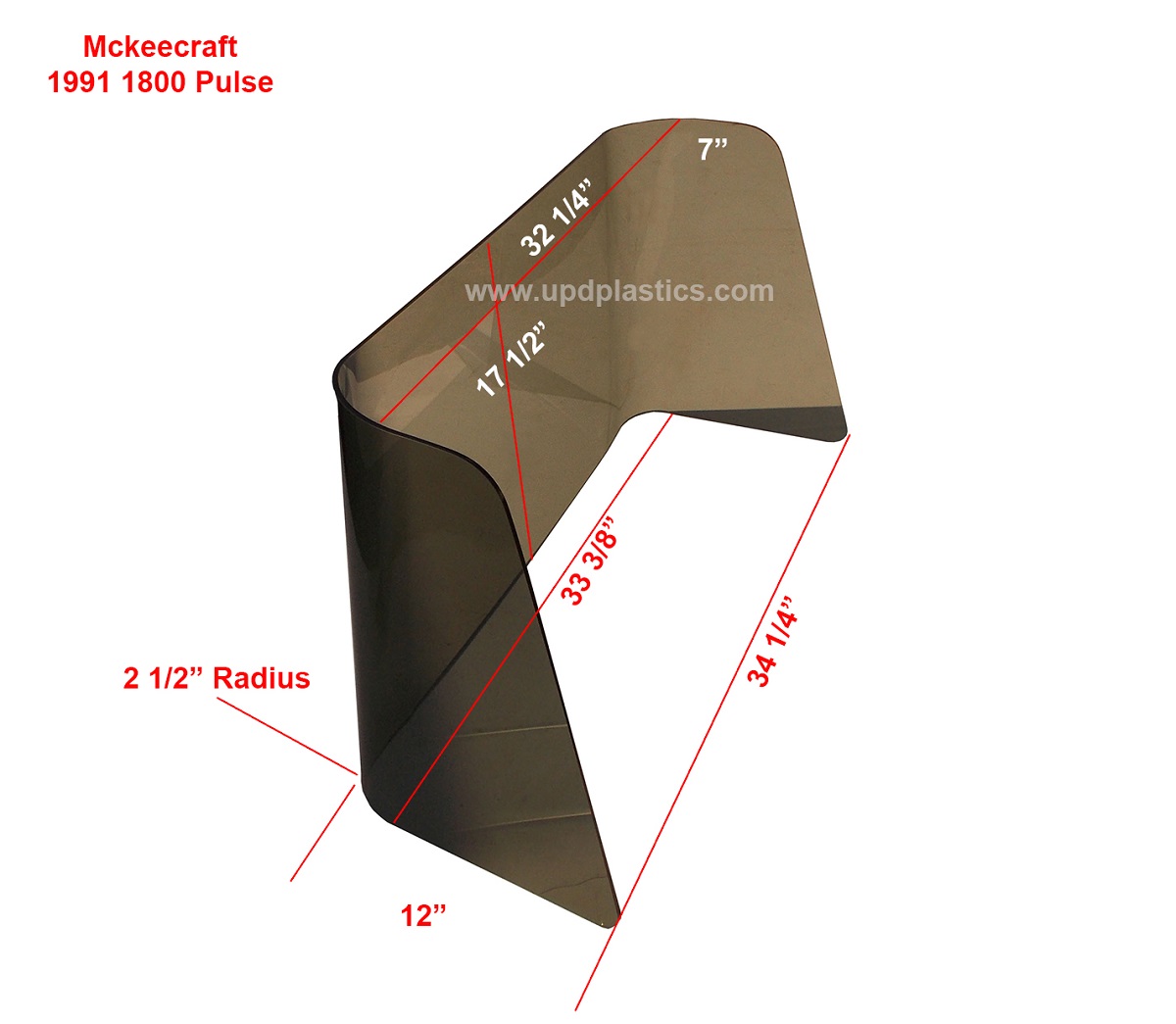 Mckee Craft 1991 1800 Pulse