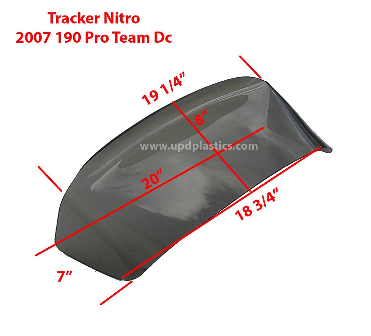 Tracker Nitro 2007 190 Pro Team DC