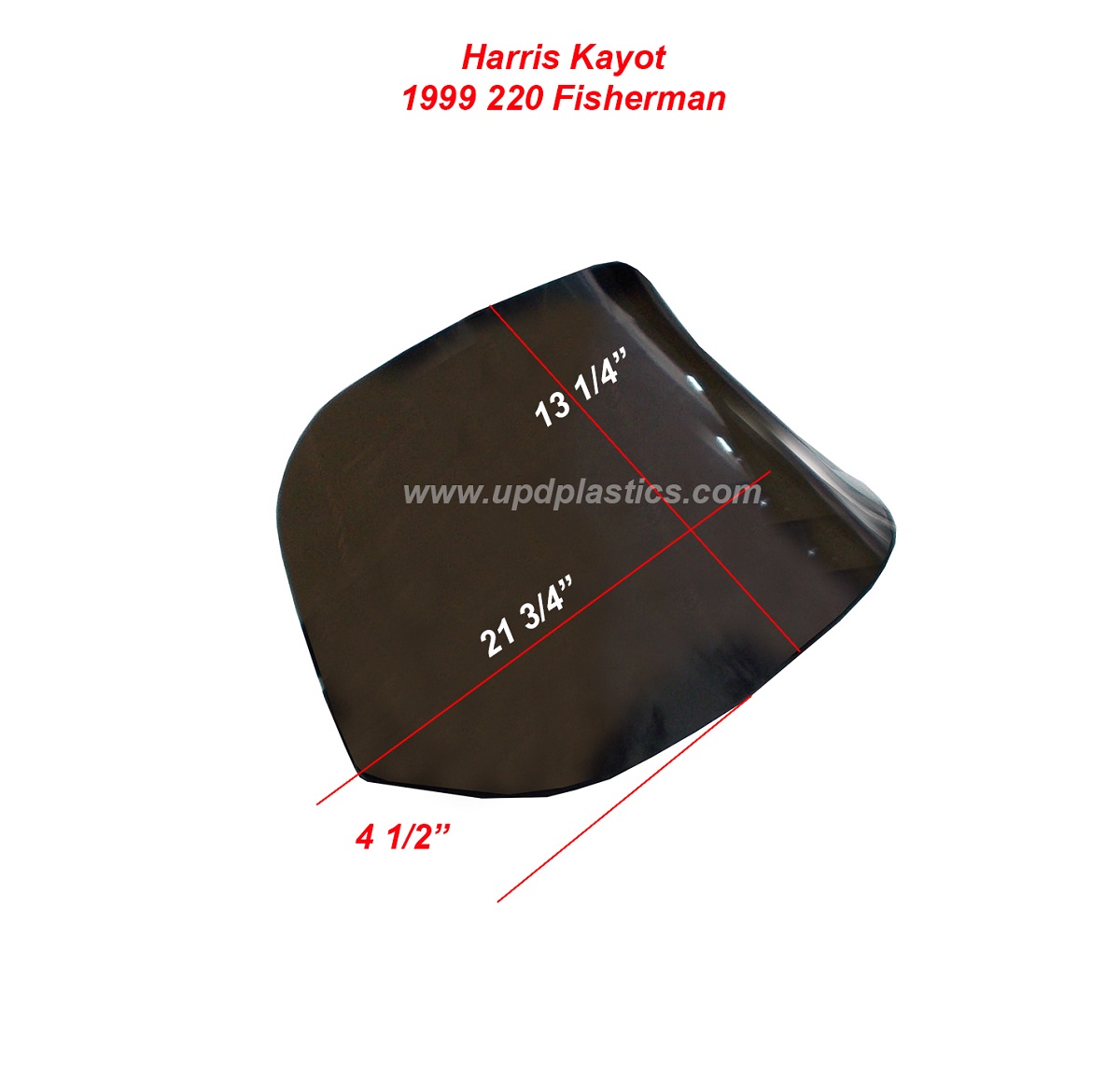 Harris 1999 220 Kayot Fisherman