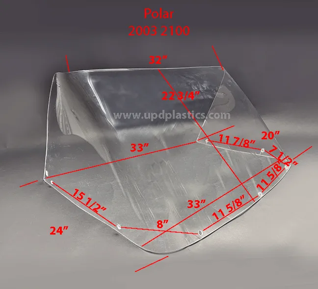 Polar 2003 2100