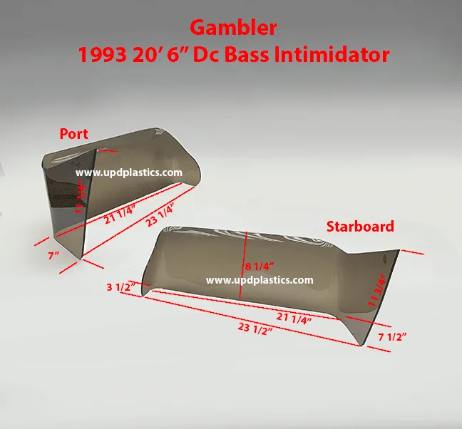 Gambler 1993 20'6