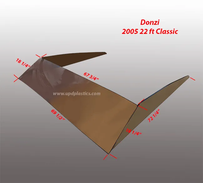 Donzi 2005 22ft Classic