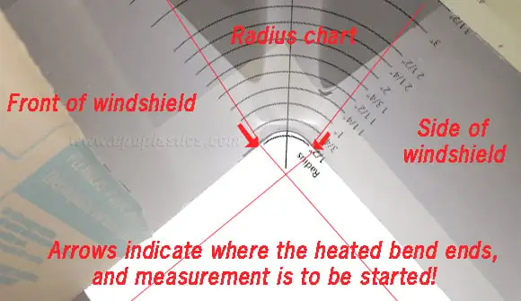 Measuring the Corner Radius