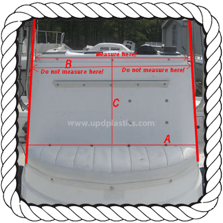 Let’s Start Your A, B and C’s…