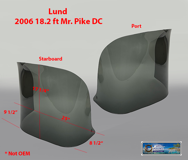 Lund 2006 18.2 ft Mr. Pike DC