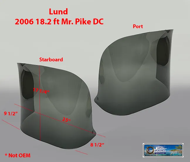 Lund 2006 18.2 ft Mr. Pike DC