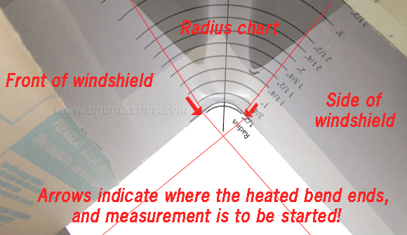 corner-radius-chart